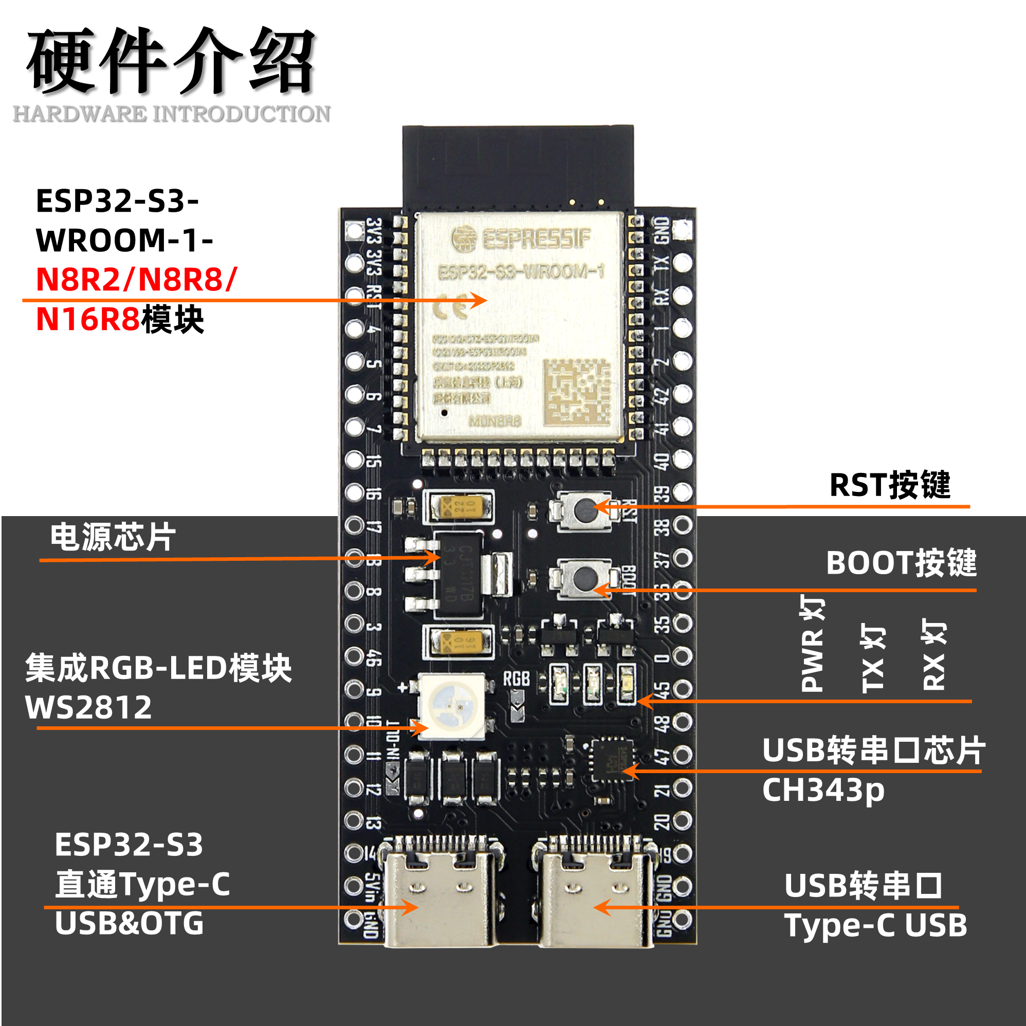Модуль ESP32-S3 WiFi, BLE 5.0, N8R2